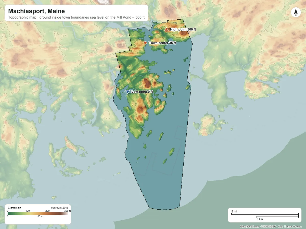 Topographic elevation map of Machiasport, Maine, shaded from sea level level on the Mill Pond to 300 ft on Woodruff Mountain