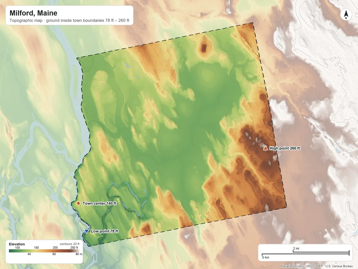 Topographic elevation map of Milford, Maine, shaded from 78 ft near the middle to 260 ft on the east side