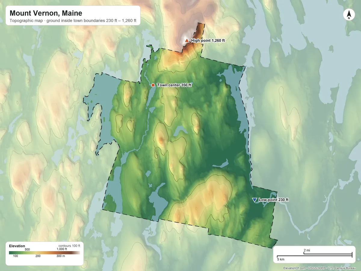 Topographic elevation map of Mount Vernon, Maine, shaded from 230 ft on the southeast side to 1,260 ft on the northeast edge, below higher ground just outside