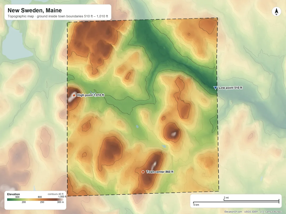 Topographic elevation map of New Sweden, Maine, shaded from 510 ft on the northeast side to 1,010 ft on Fogelin Hill