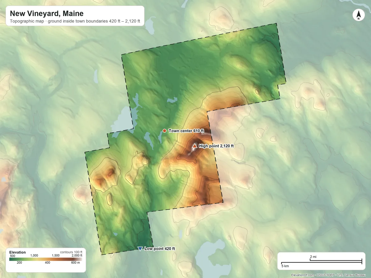 Topographic elevation map of New Vineyard, Maine, shaded from 420 ft on the south side to 2,120 ft on Griffin Mountain
