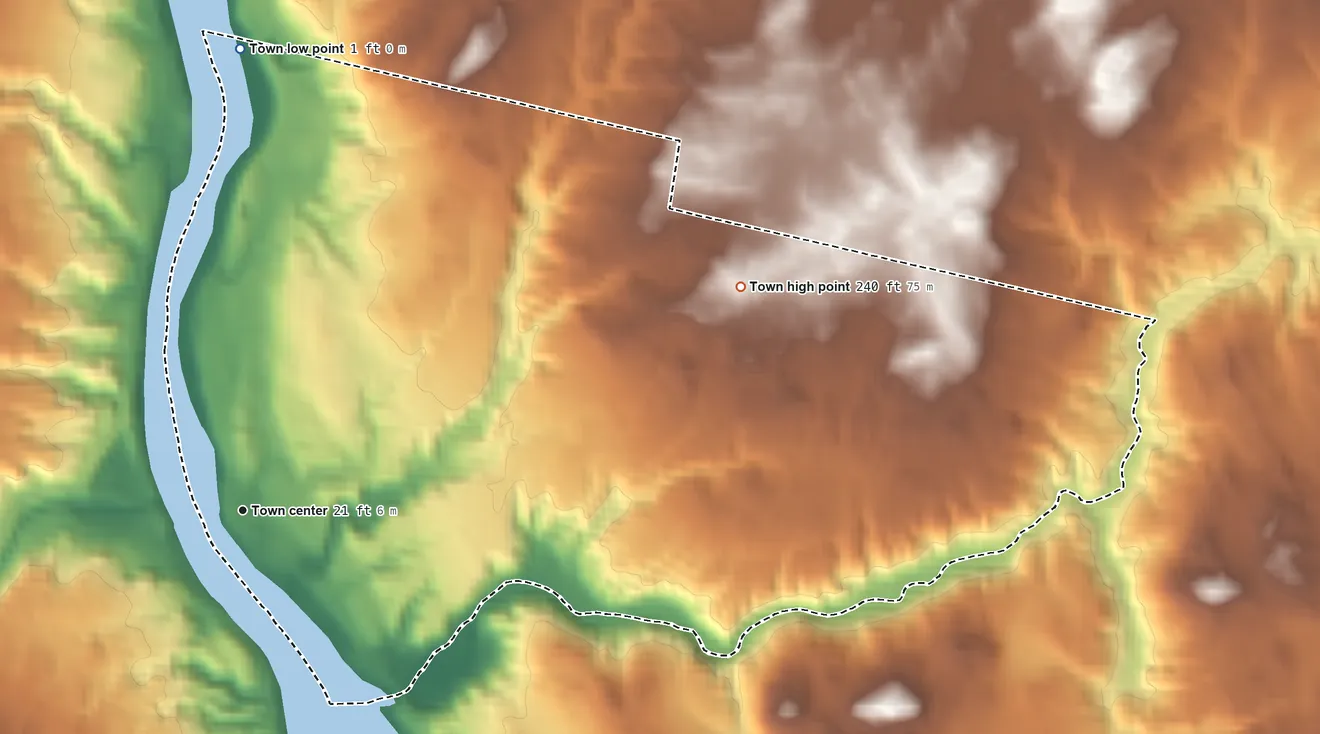 Topographic elevation map of Randolph, Maine, shaded from 1 ft on the north side to 240 ft on the northeast side