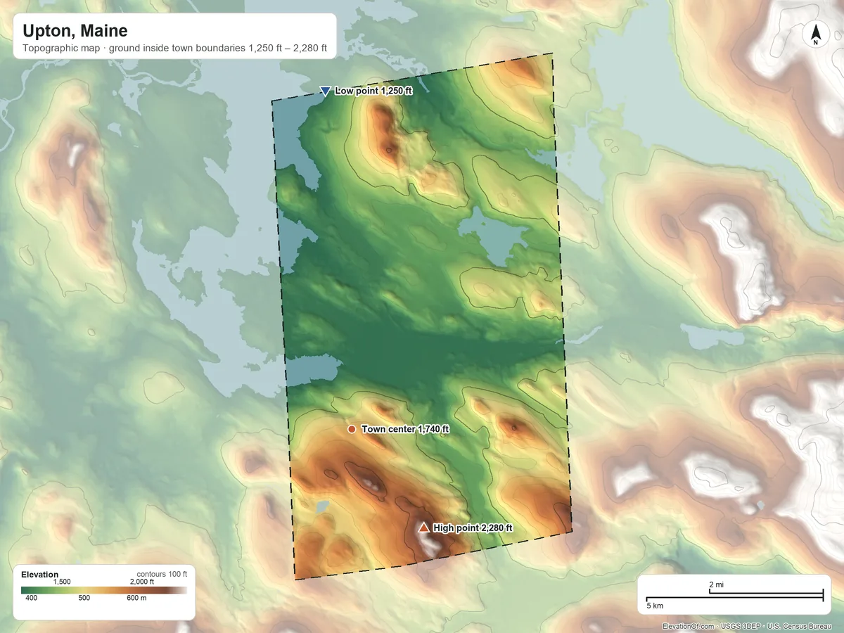 Topographic elevation map of Upton, Maine, shaded from 1,250 ft on the north side to 2,280 ft on the southeast side