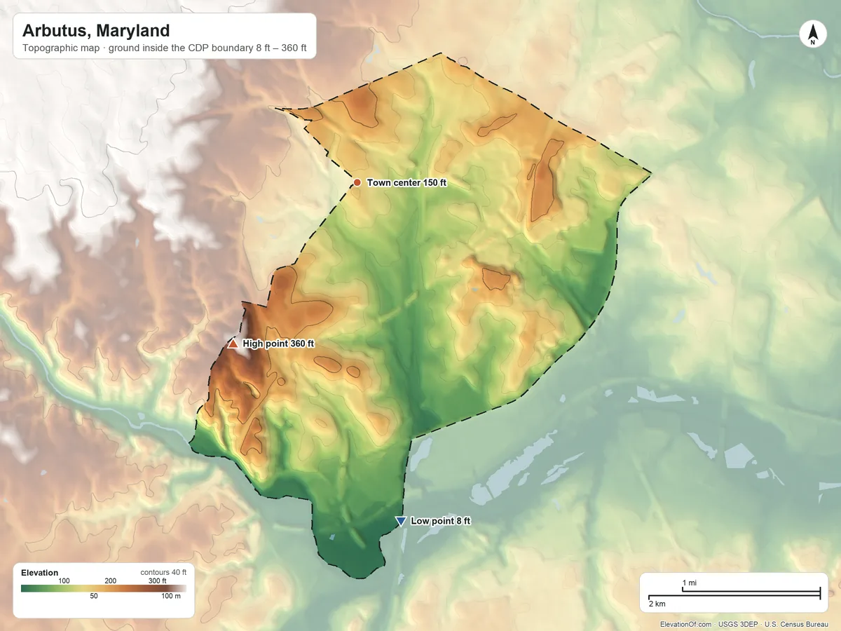 Topographic elevation map of Arbutus, Maryland, shaded from 8 ft on the south side to 360 ft on the southwest side