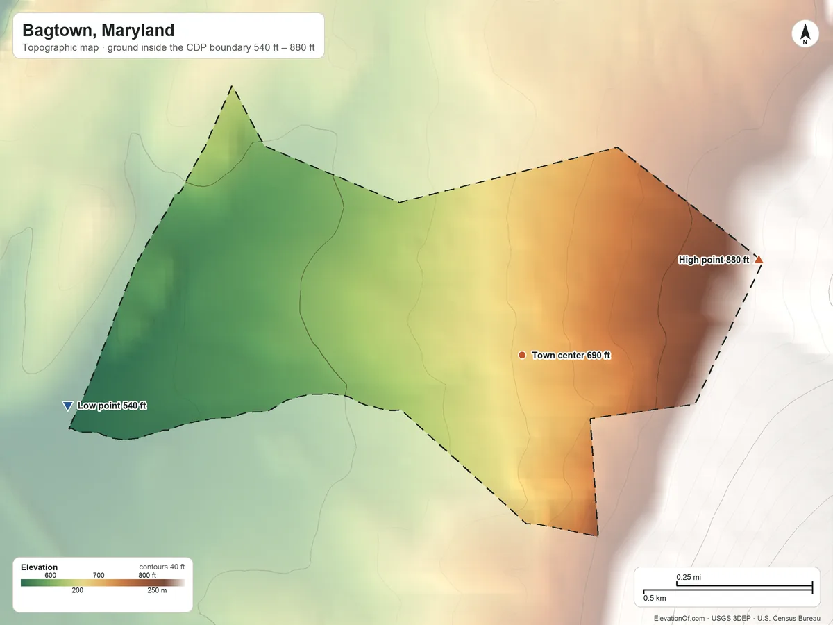 Topographic elevation map of Bagtown, Maryland, shaded from 540 ft on the west side to 880 ft on the east edge, below higher ground just outside