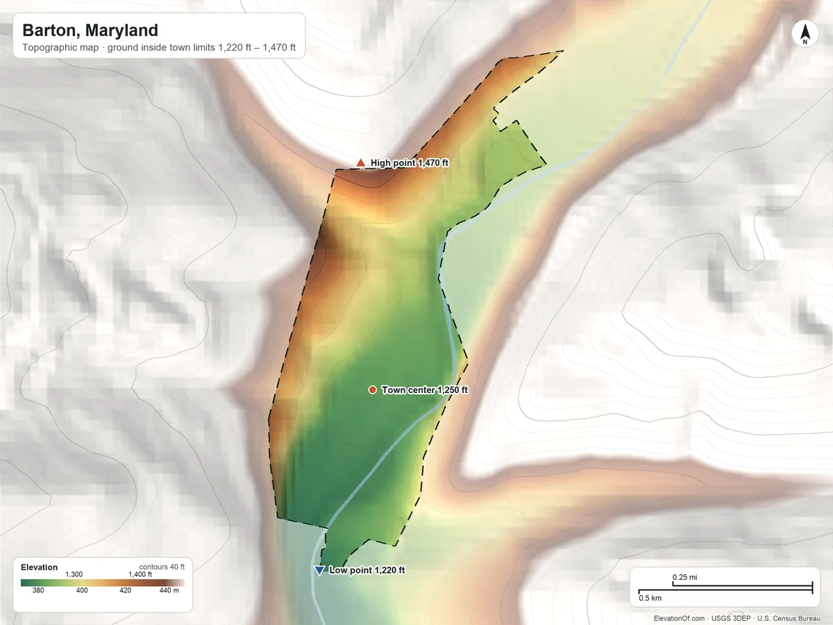 Topographic elevation map of Barton, Maryland, shaded from 1,220 ft on the south side to 1,470 ft on the north edge, below higher ground just outside