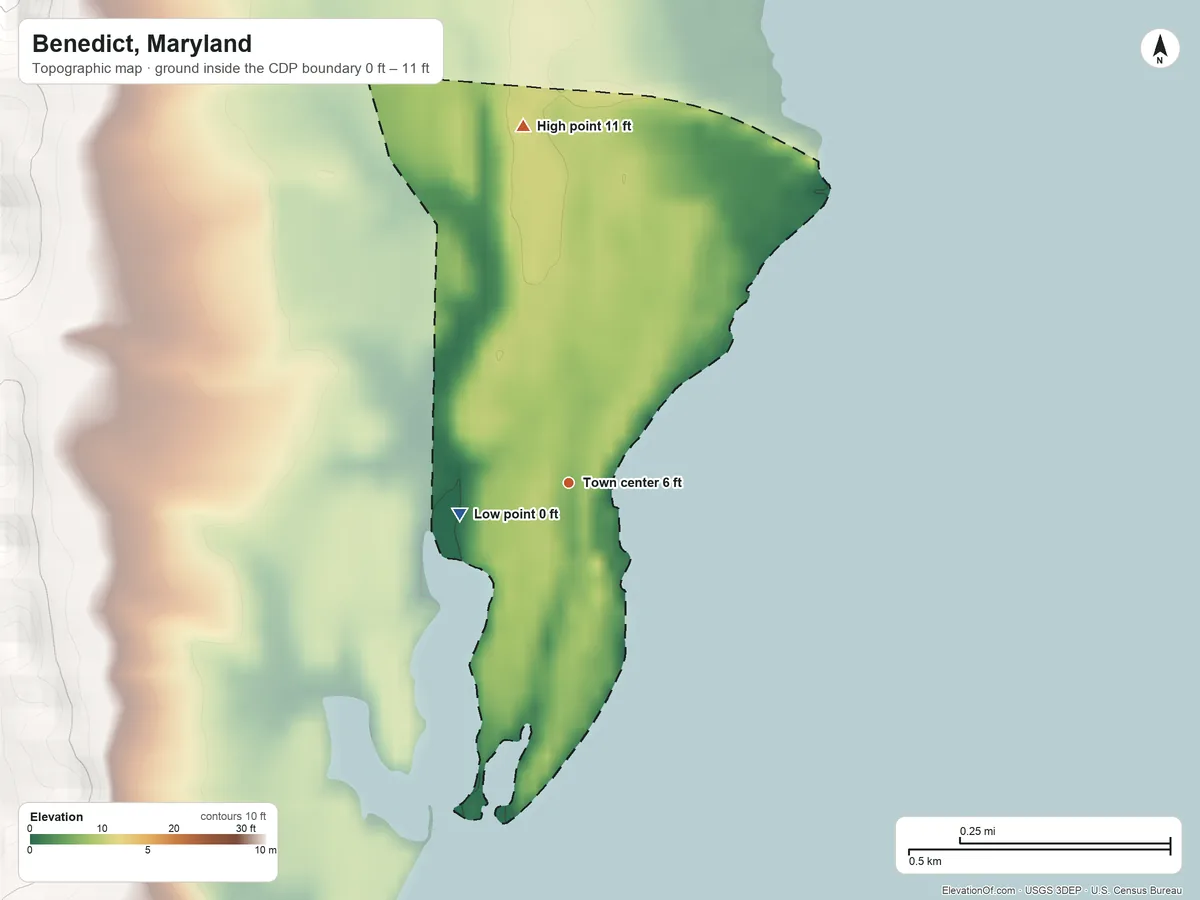 Topographic elevation map of Benedict, Maryland, shaded from 0 ft on the west side to 11 ft on the north side