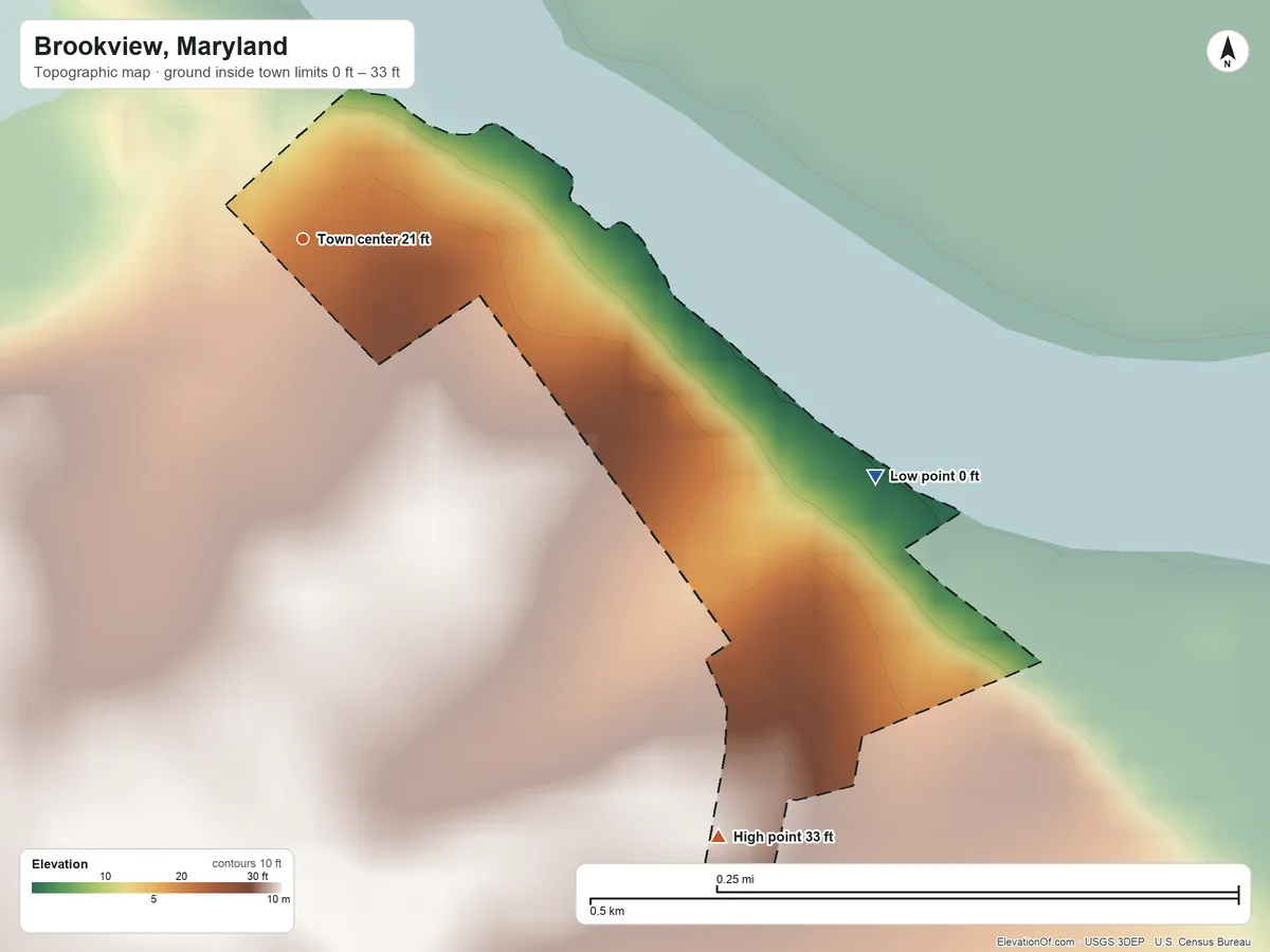 Topographic elevation map of Brookview, Maryland, shaded from 0 ft on the southeast side to 33 ft on the southeast side