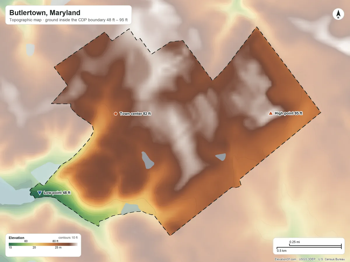 Topographic elevation map of Butlertown, Maryland, shaded from 48 ft on the southwest side to 95 ft on the east side