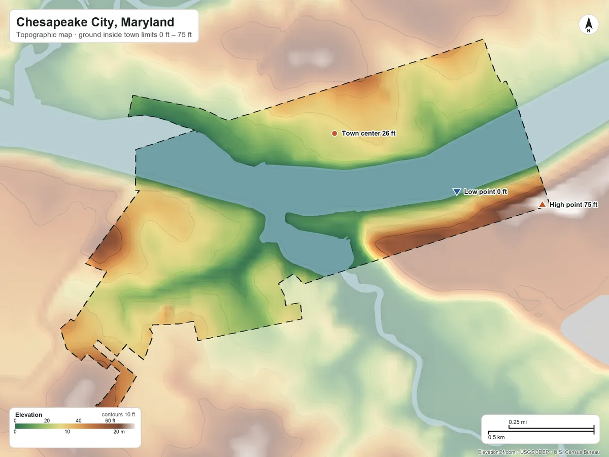 Topographic elevation map of Chesapeake City, Maryland, shaded from 0 ft on the southeast side to 75 ft on the east side