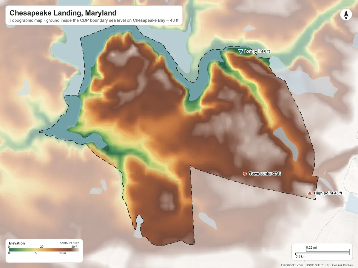 Topographic elevation map of Chesapeake Landing, Maryland, shaded from sea level level on Chesapeake Bay to 43 ft on the east side