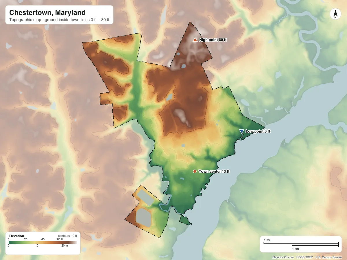 Topographic elevation map of Chestertown, Maryland, shaded from 0 ft on the northeast side to 80 ft on the north side