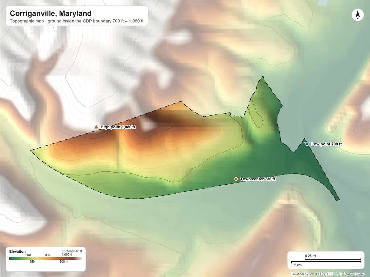 Topographic elevation map of Corriganville, Maryland, shaded from 700 ft on the northeast side to 1,080 ft on the west edge, below higher ground just outside
