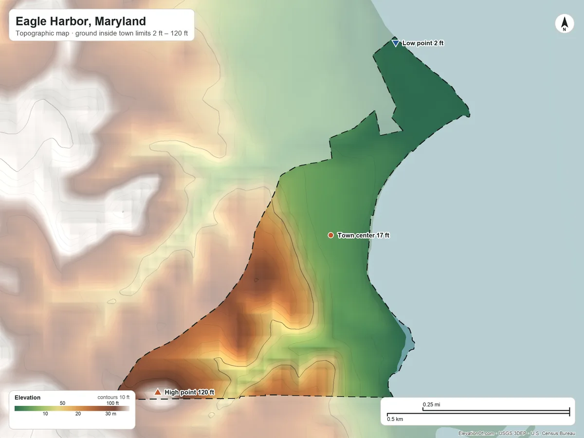 Topographic elevation map of Eagle Harbor, Maryland, shaded from 2 ft on the north side to 120 ft on the southwest side