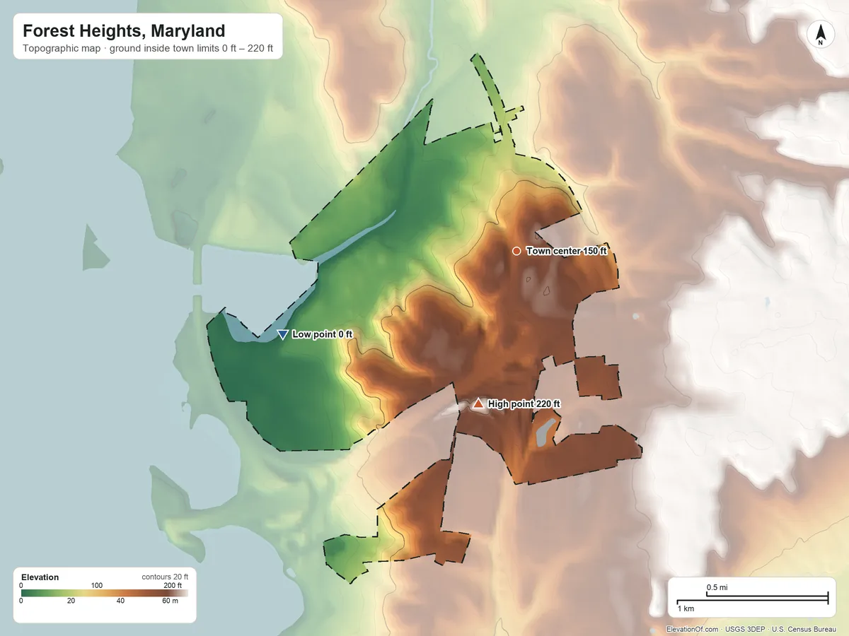 Topographic elevation map of Forest Heights, Maryland, shaded from 0 ft on the west side to 220 ft on the south side
