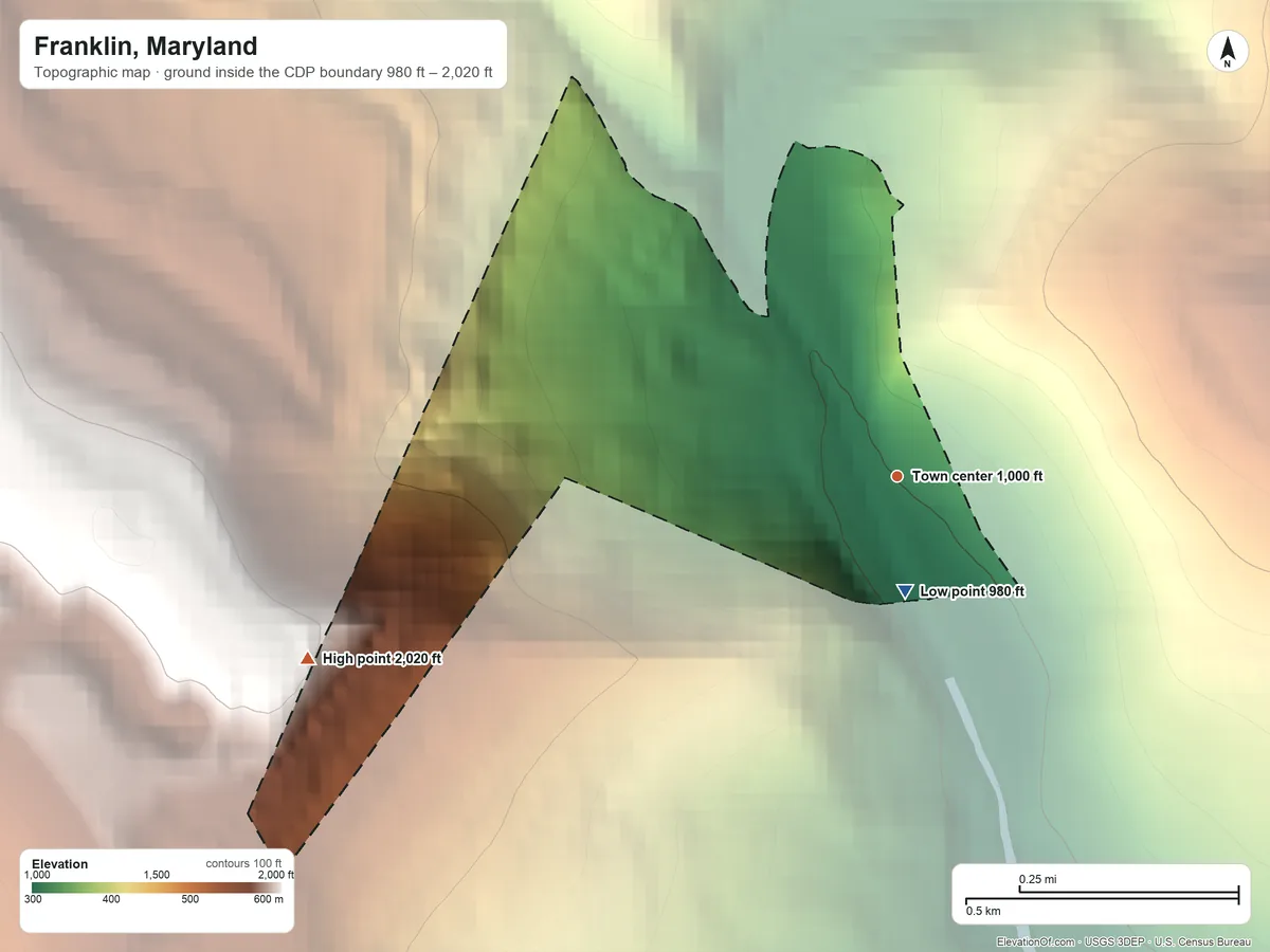 Topographic elevation map of Franklin, Maryland, shaded from 980 ft on the south side to 2,020 ft on the west edge, below higher ground just outside