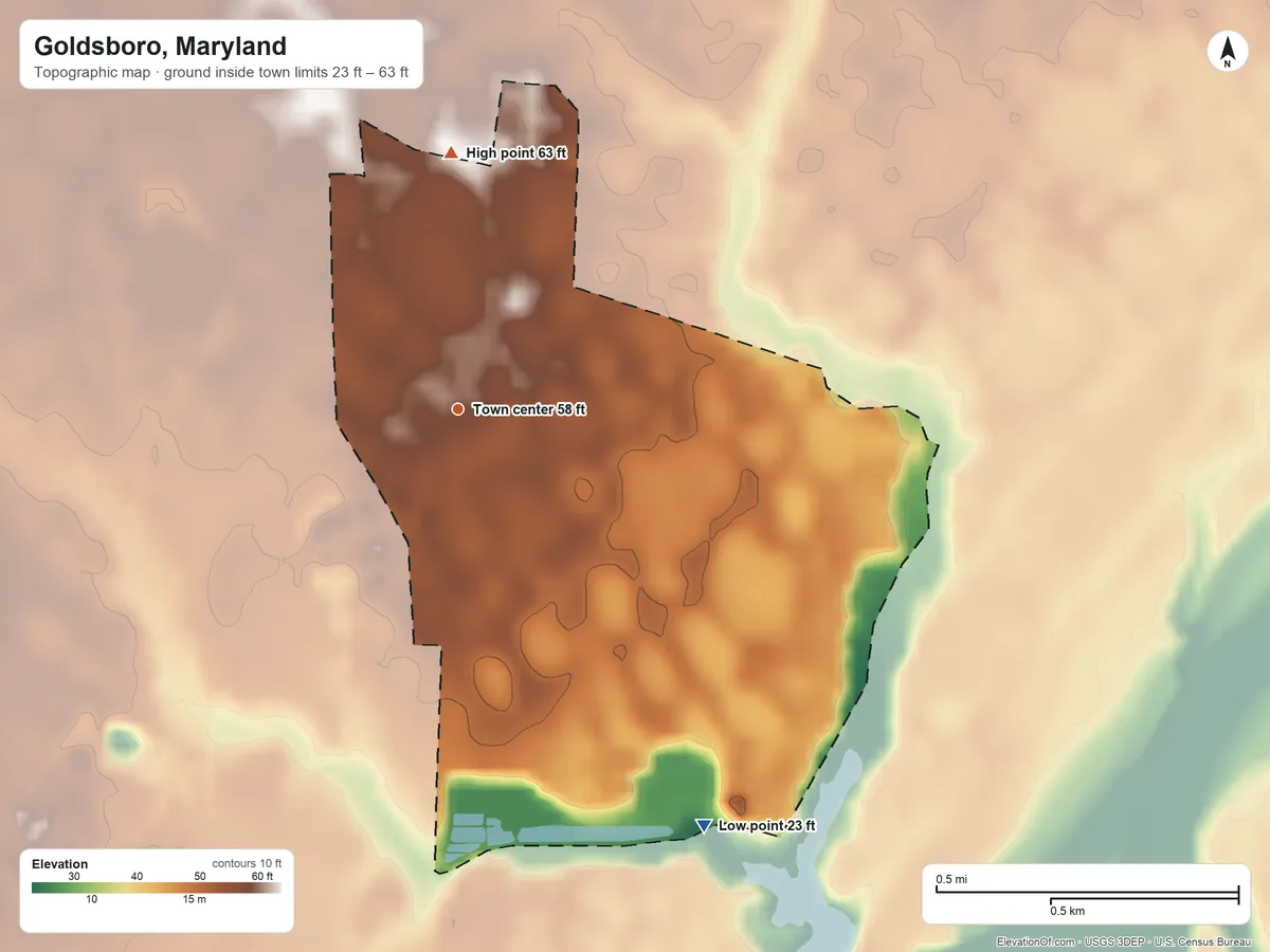 Topographic elevation map of Goldsboro, Maryland, shaded from 23 ft on the southeast side to 63 ft on the north side