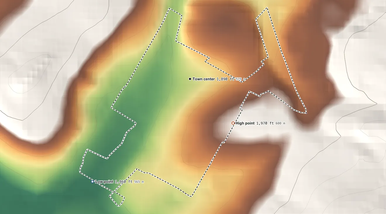 Topographic elevation map of Grahamtown, Maryland, shaded from 1,860 ft on the southwest side to 1,970 ft on the southeast edge, below higher ground just outside