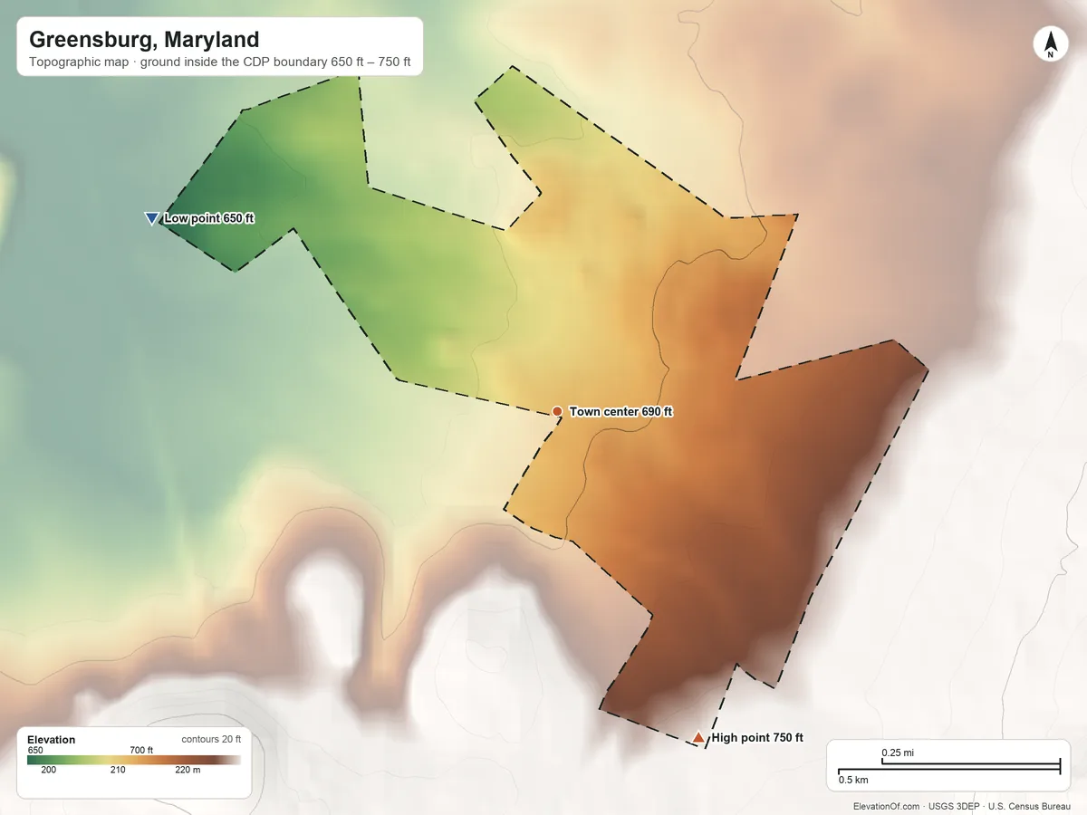 Topographic elevation map of Greensburg, Maryland, shaded from 650 ft on the northwest side to 750 ft on the southeast edge, below higher ground just outside