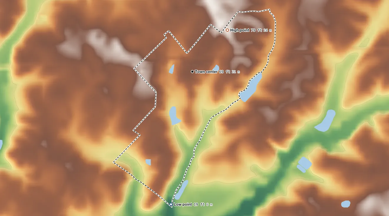 Topographic elevation map of Kennedyville, Maryland, shaded from 19 ft on the south side to 79 ft on the northeast side