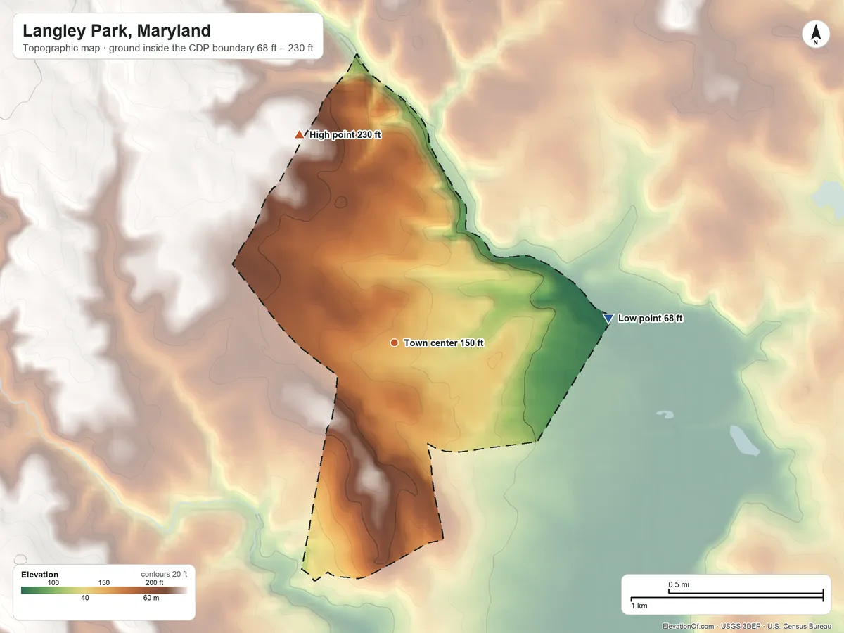 Topographic elevation map of Langley Park, Maryland, shaded from 68 ft on the east side to 230 ft on the northwest side