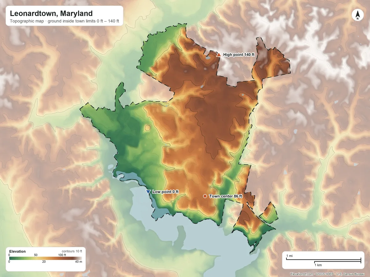Topographic elevation map of Leonardtown, Maryland, shaded from 0 ft on the west side to 140 ft on the north side