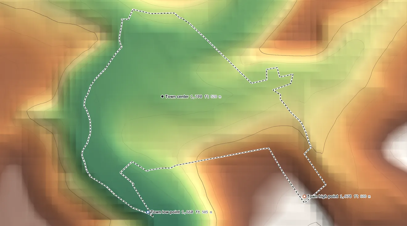 Topographic elevation map of Midland, Maryland, shaded from 1,660 ft on the south side to 1,970 ft on the southeast edge, below higher ground just outside