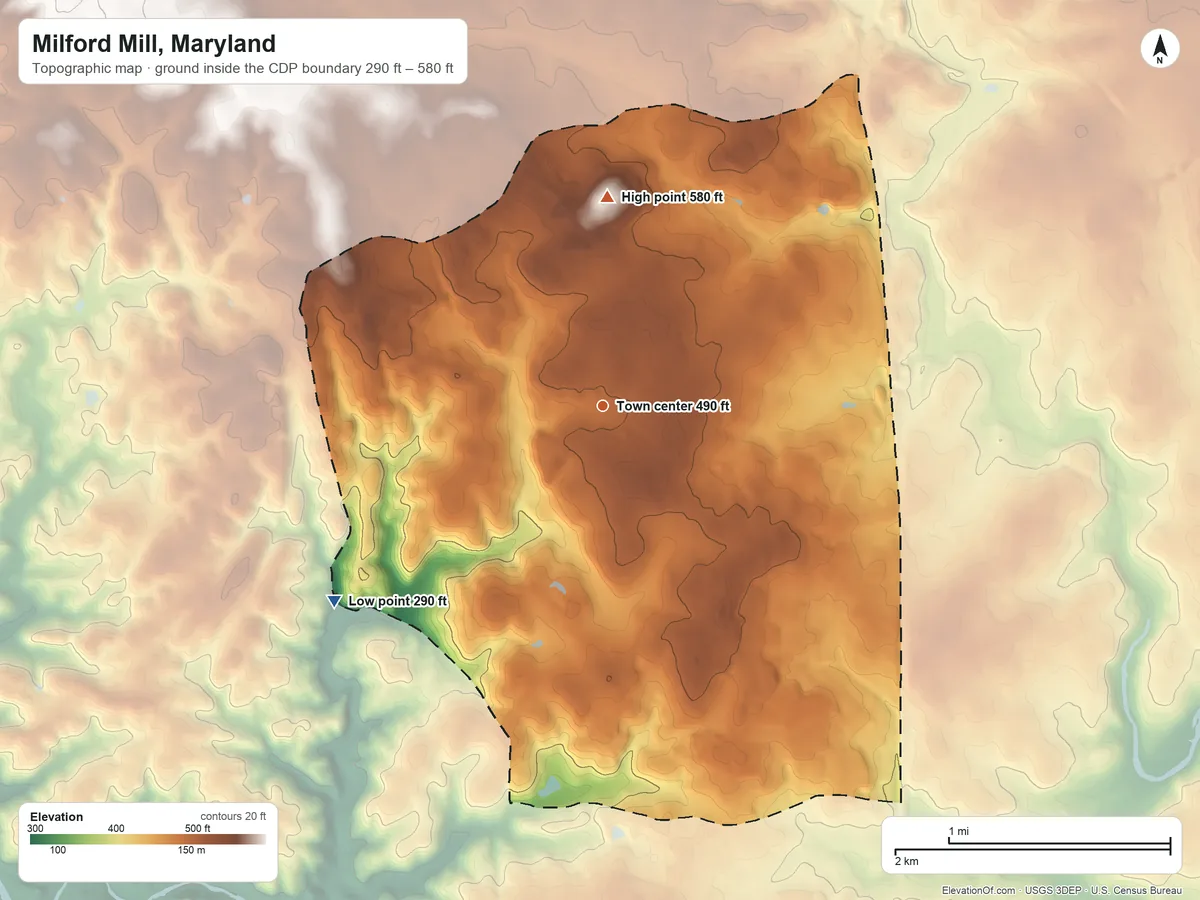 Topographic elevation map of Milford Mill, Maryland, shaded from 290 ft on the southwest side to 580 ft on the north side