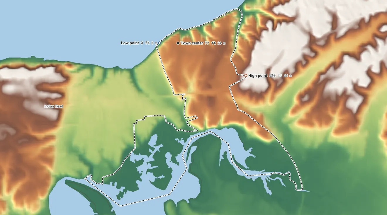 Topographic elevation map of Potomac Heights, Maryland, shaded from 0 ft near the middle to 120 ft on the southeast side