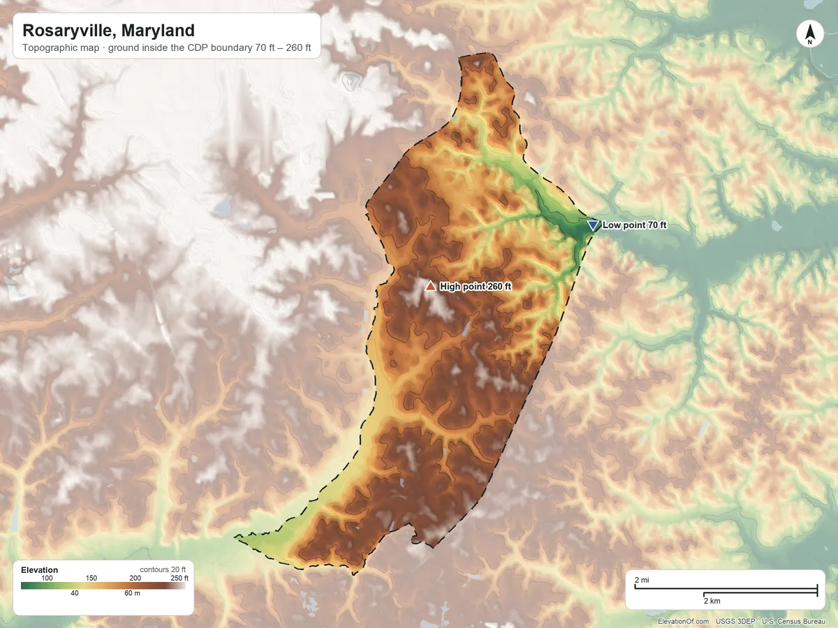 Topographic elevation map of Rosaryville, Maryland, shaded from 70 ft on the northeast side to 260 ft on the north side