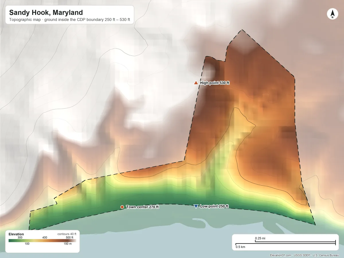 Topographic elevation map of Sandy Hook, Maryland, shaded from 250 ft on the east side to 530 ft on the northeast edge, below higher ground just outside