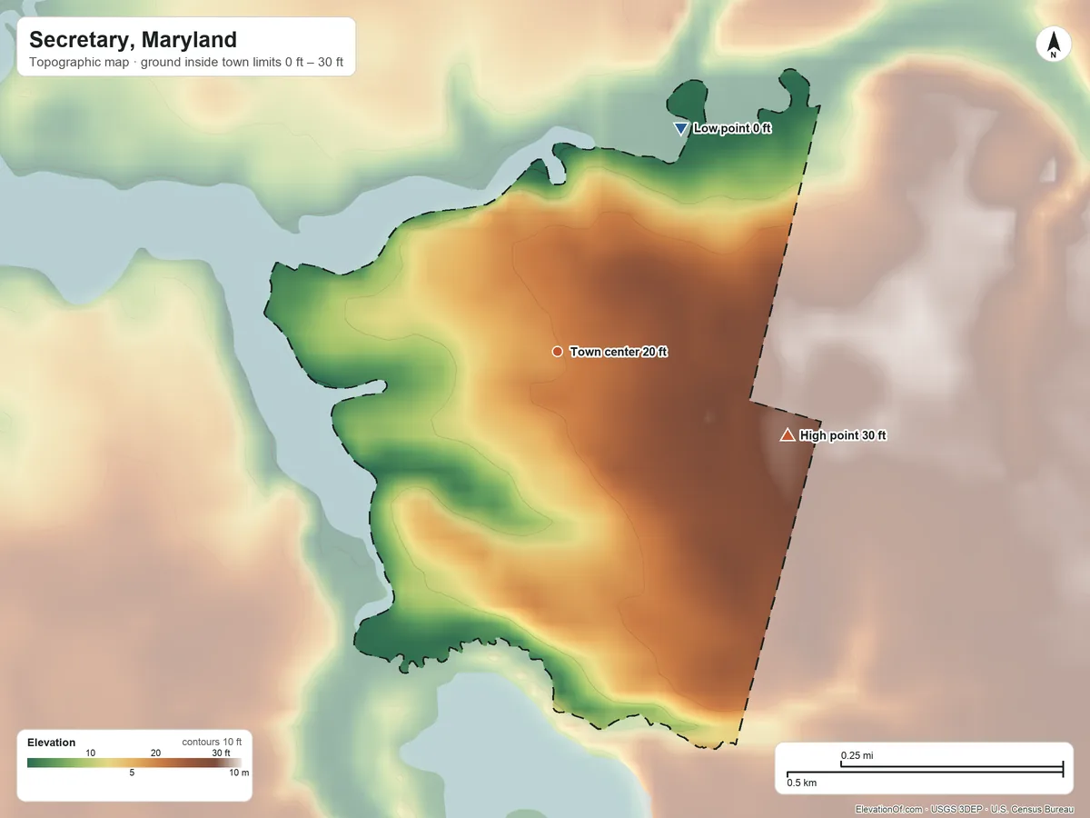 Topographic elevation map of Secretary, Maryland, shaded from 0 ft on the northeast side to 30 ft on the east side