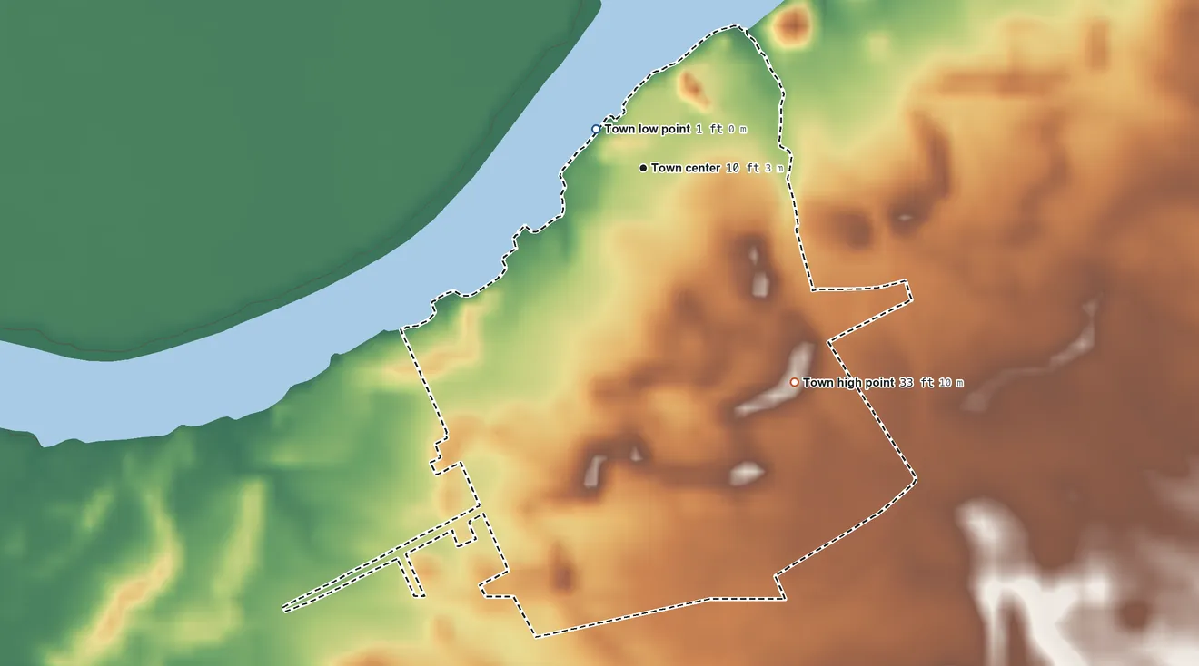 Topographic elevation map of Sharptown, Maryland, shaded from 1 ft near the middle to 33 ft on the southeast side