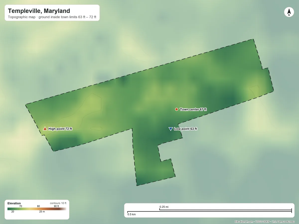 Topographic elevation map of Templeville, Maryland, shaded from 63 ft near the middle to 72 ft on the west side