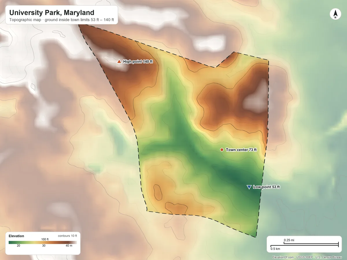 Topographic elevation map of University Park, Maryland, shaded from 53 ft on the southeast side to 140 ft on the northwest side