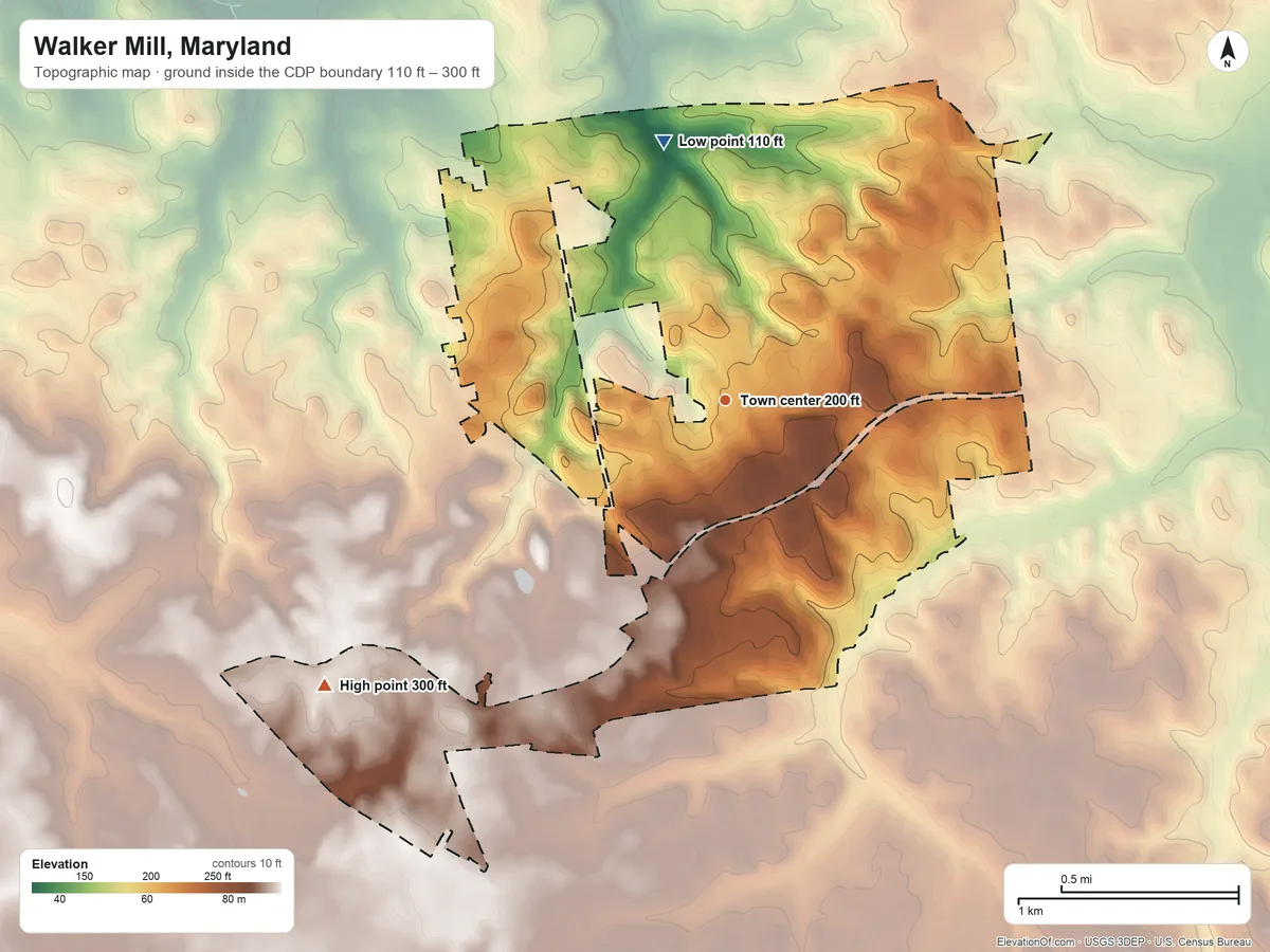Topographic elevation map of Walker Mill, Maryland, shaded from 110 ft on the north side to 300 ft on the southwest side