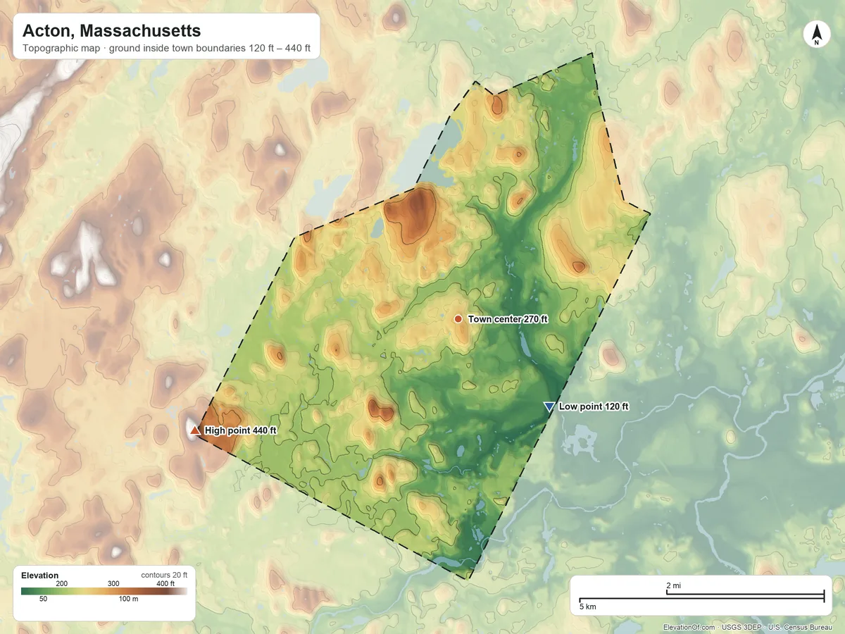 Topographic elevation map of Acton, Massachusetts, shaded from 120 ft on the southeast side to 440 ft on the southwest edge, below higher ground just outside