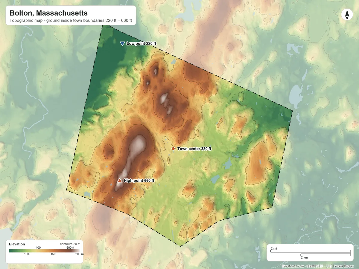 Topographic elevation map of Bolton, Massachusetts, shaded from 220 ft on the northwest side to 660 ft on Wataquadock Hill