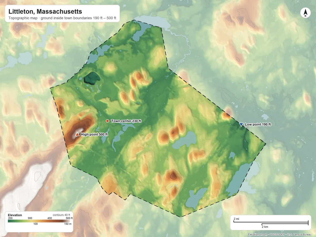 Topographic elevation map of Littleton, Massachusetts, shaded from 190 ft on the east side to 500 ft on the southwest side