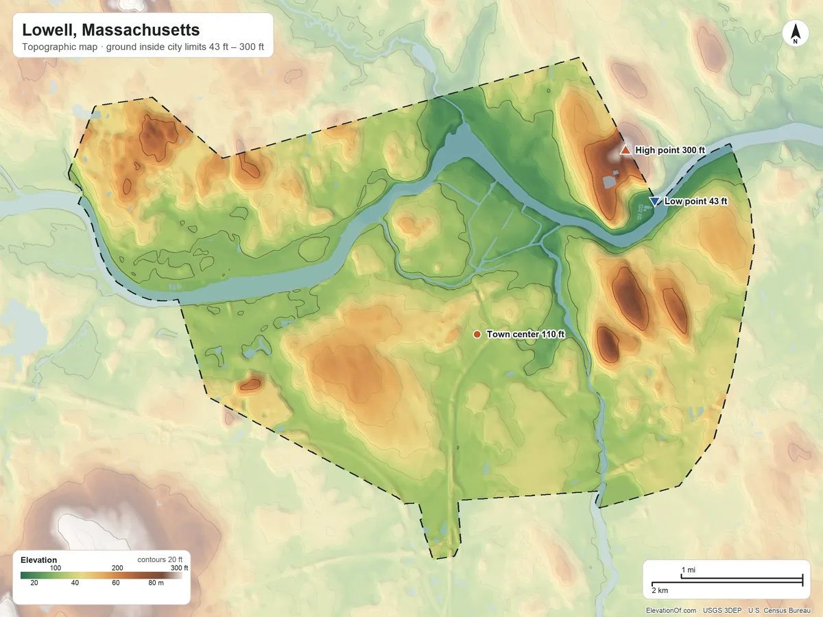 Topographic elevation map of Lowell, Massachusetts, shaded from 43 ft on the northeast side to 300 ft on the northeast edge, below higher ground just outside