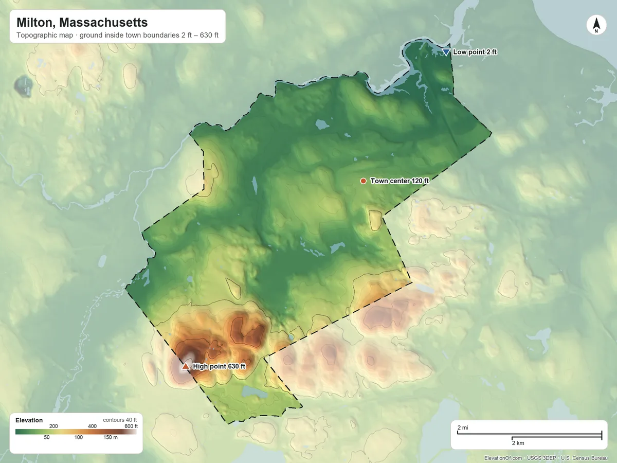 Topographic elevation map of Milton, Massachusetts, shaded from 2 ft on the northeast side to 630 ft on Great Blue Hill