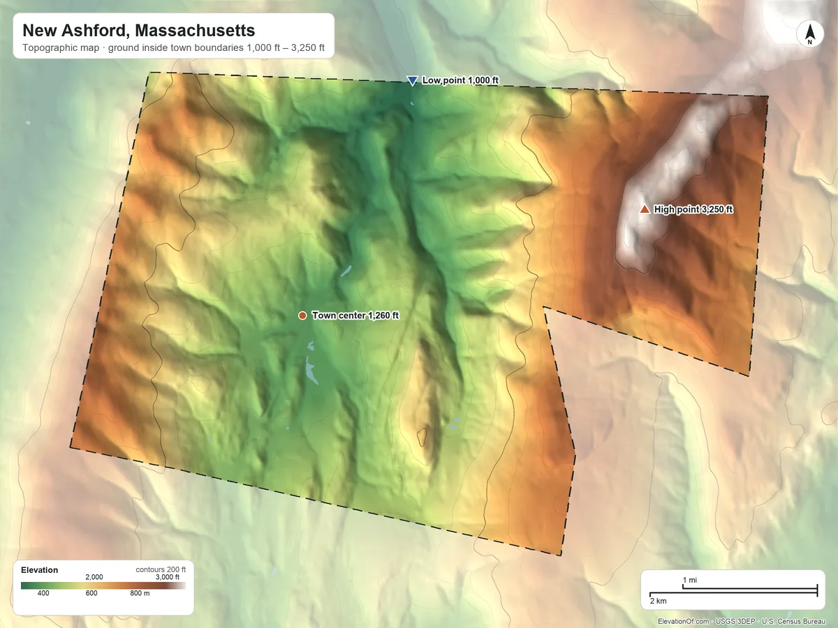 Topographic elevation map of New Ashford, Massachusetts, shaded from 1,000 ft on the northeast side to 3,250 ft on Saddle Ball Mountain