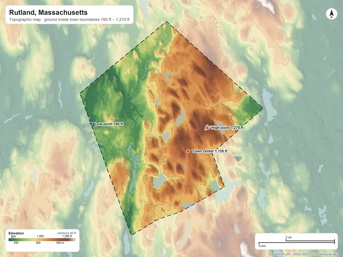 Topographic elevation map of Rutland, Massachusetts, shaded from 760 ft on the west side to 1,270 ft on Rice Hill