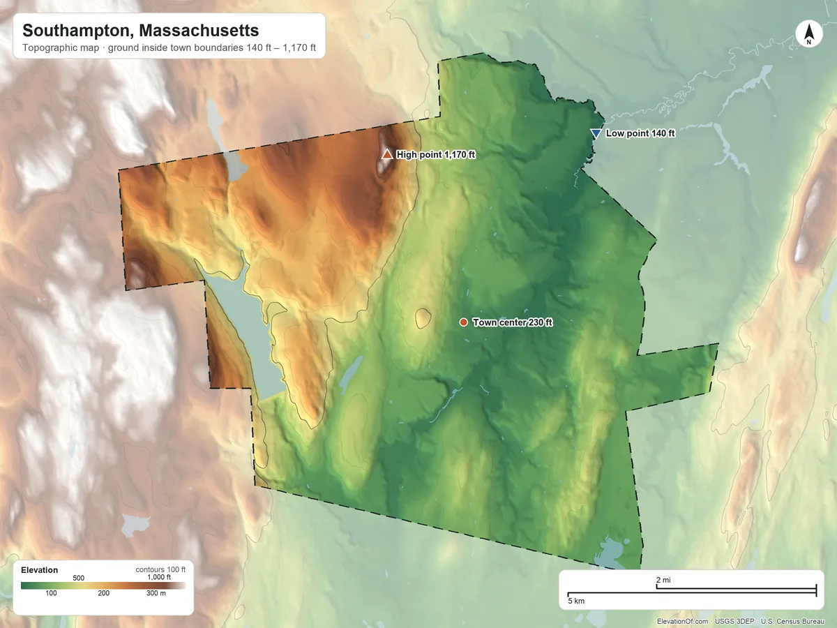Topographic elevation map of Southampton, Massachusetts, shaded from 140 ft on the northeast side to 1,170 ft on Pomeroy Mountain
