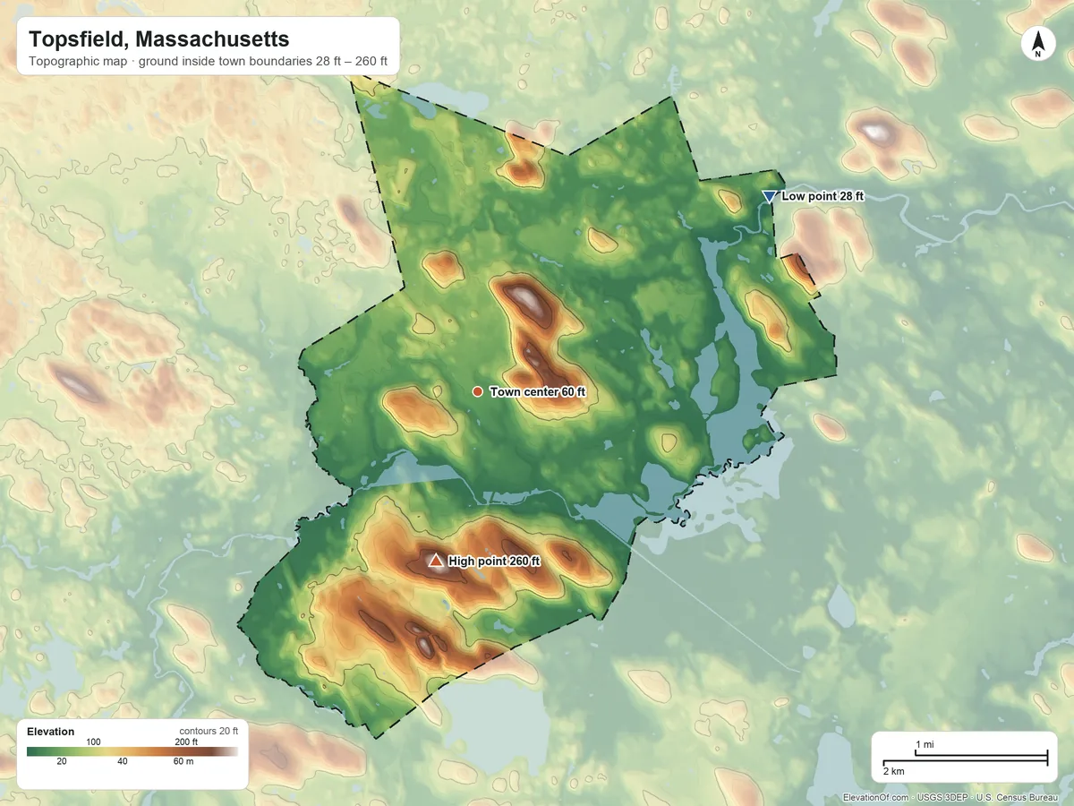 Topographic elevation map of Topsfield, Massachusetts, shaded from 28 ft on the northeast side to 260 ft on Witch Hill