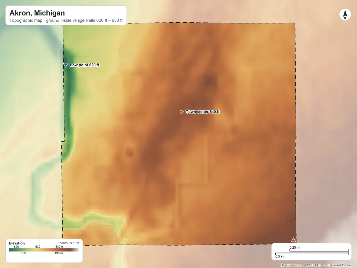Topographic elevation map of Akron, Michigan, shaded from 620 ft on the west side to 650 ft on the southeast side