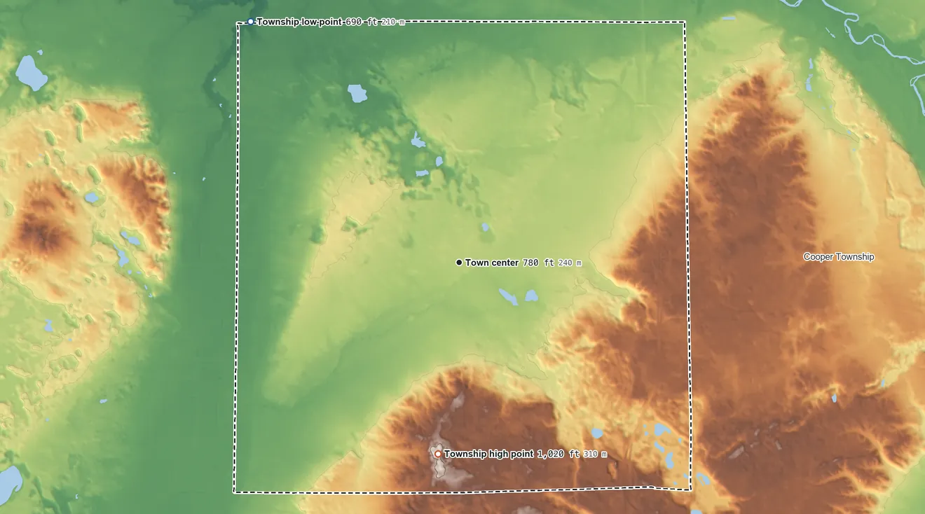 Topographic elevation map of Alamo Township, Michigan, shaded from 690 ft on the northwest side to 1,020 ft on the south side