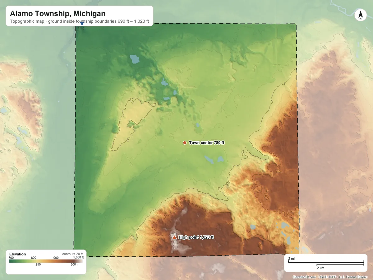 Topographic elevation map of Alamo Township, Michigan, shaded from 690 ft on the northwest side to 1,020 ft on the south side