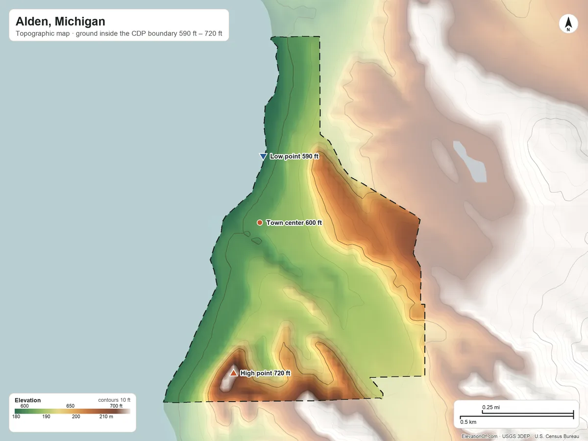 Topographic elevation map of Alden, Michigan, shaded from 590 ft on the north side to 720 ft on the south side