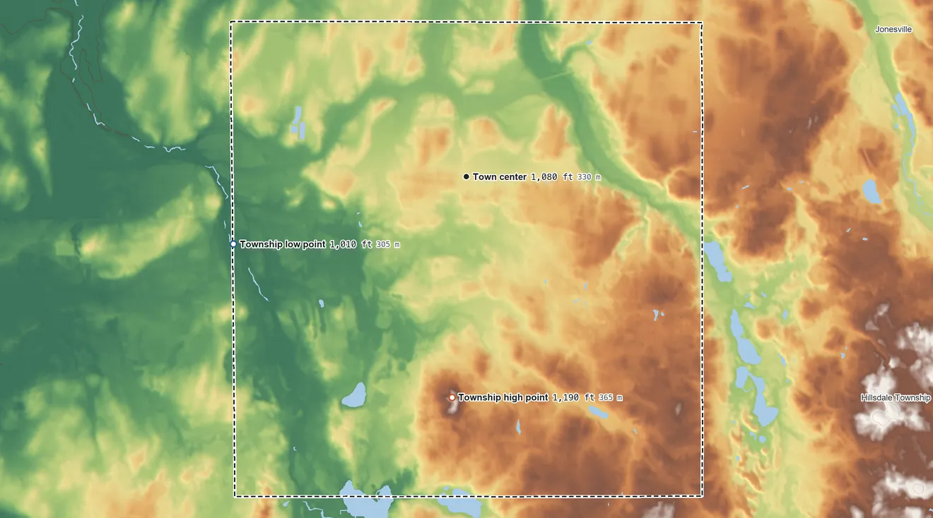 Topographic elevation map of Allen Township, Michigan, shaded from 1,010 ft on the west side to 1,190 ft on the south side